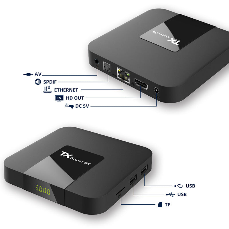 Q8 Android box 4GB 32GB IPTV Lifetime Smart TV Box Android 12 4K UHD