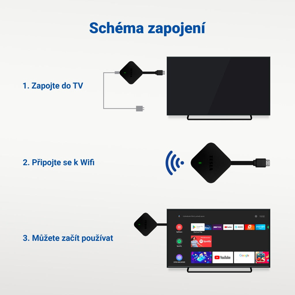 TESLA Mediabox XA300 UHD MULTIMEDIA PLAYER + Antik tv voucher for 3 months FREE