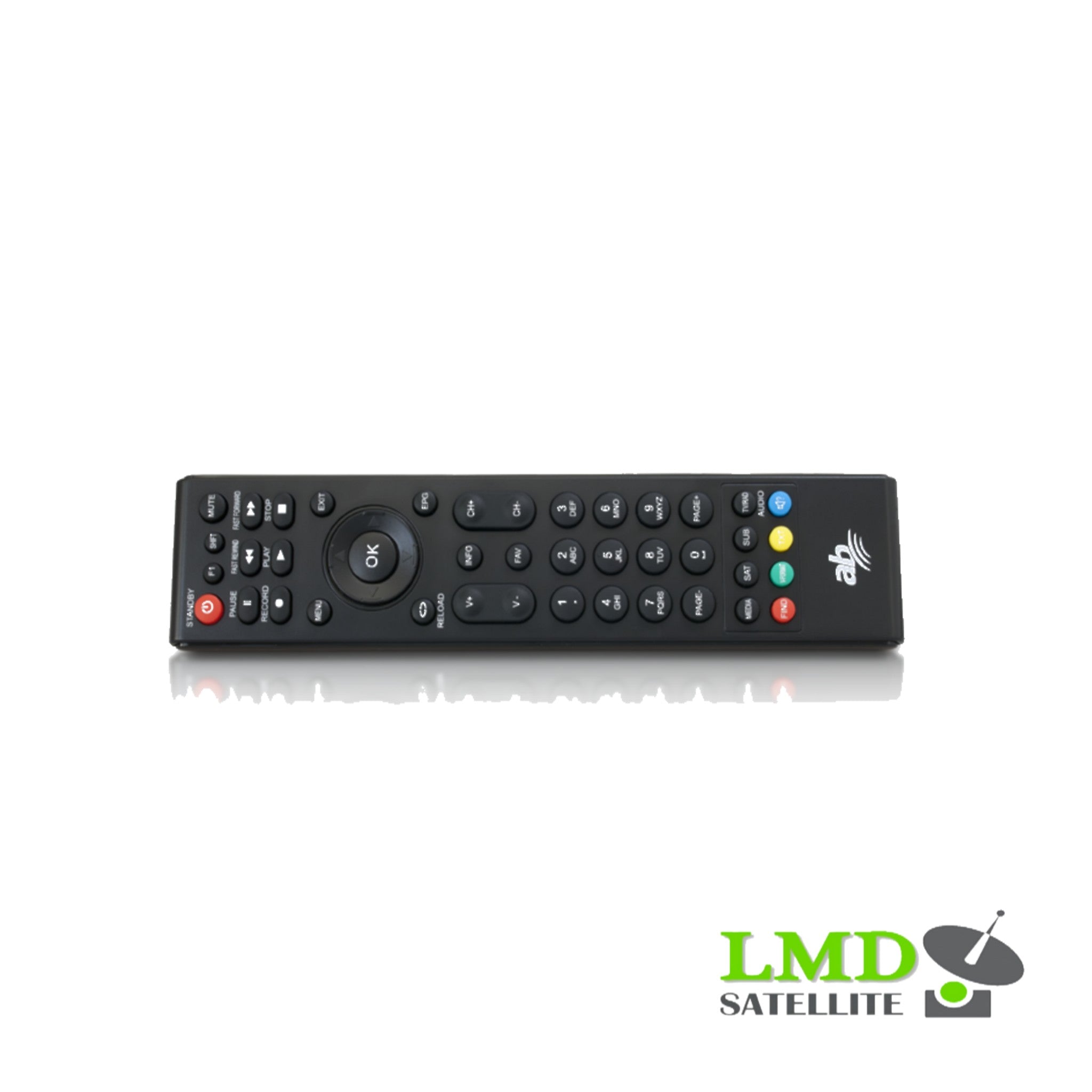 AB CryptoBox Remote Control